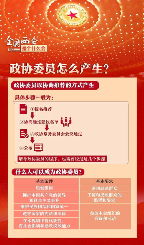 全國兩會知識帖 互聯網新聞信息服務視角下的解讀